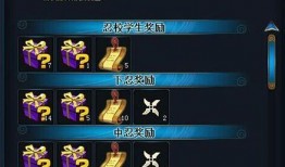 火影忍者最新爆料削弱